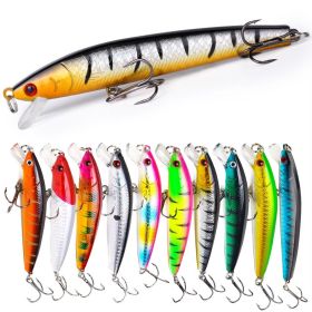 22 pcs 1 set Hard Lure Bait Soft Frog Popper Minnow Pencil VIB Luminous Lure Kit Durable Hooks Realistic Action Ideal