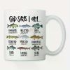 God Says I Am... Coffee/Tea Cup - 11 oz
