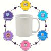 "Life Is Full of Tough Choices"... Coffee Mug - 11 oz