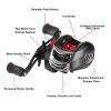 Baitcasting Fishing Reel 17.5lbs Max Drag